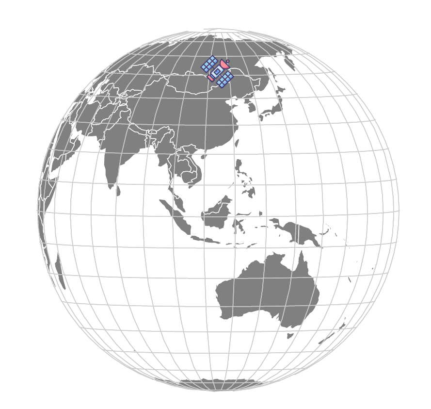Basic projection of the Earth with an image of the ISS plotted on it